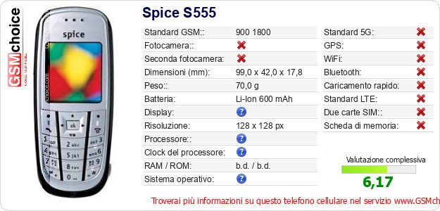 Spice S555 Dati tecnici di telefono cellulare Spice S555 Dati tecnici di telefono cellulare