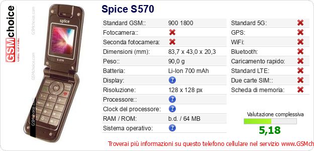 Spice S570 Dati tecnici di telefono cellulare Spice S570 Dati tecnici di telefono cellulare