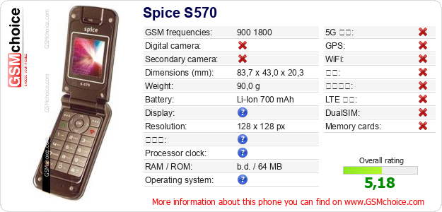 Spice S570 手机技术数据