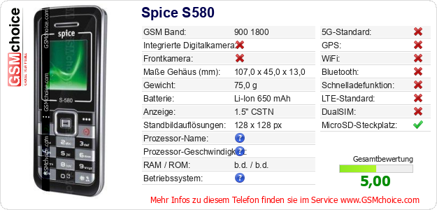 Spice S580 technische Daten Spice S580 technische Daten