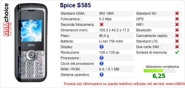 Spice S585 Dati tecnici di telefono cellulare Spice S585 Dati tecnici di telefono cellulare