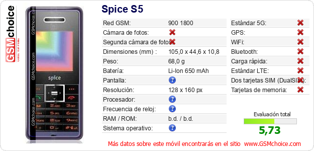 Spice S5 Datos técnicos del móvil Spice S5 Datos técnicos del móvil