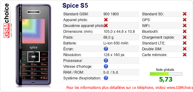 Spice S5 Fiche technique Spice S5 Fiche technique