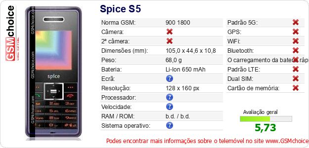 Spice S5 Especificações técnicas do telemóvel Spice S5 Especificações técnicas do telemóvel