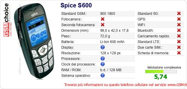 Spice S600 Dati tecnici di telefono cellulare Spice S600 Dati tecnici di telefono cellulare