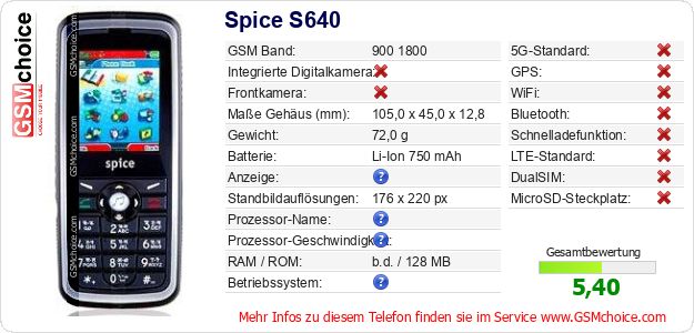 Spice S640 technische Daten Spice S640 technische Daten