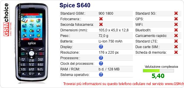 Spice S640 Dati tecnici di telefono cellulare 