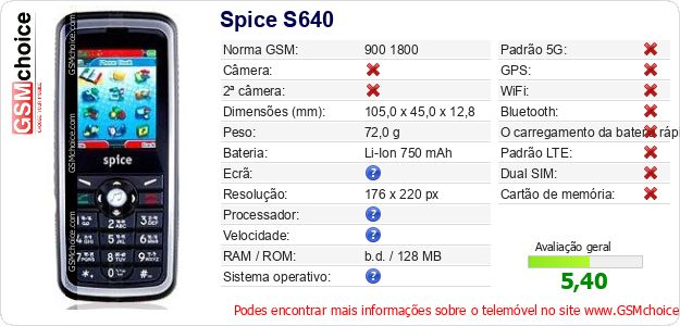 Spice S640 Especificações técnicas do telemóvel Spice S640 Especificações técnicas do telemóvel