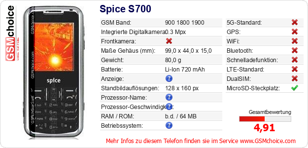 Spice S700 technische Daten Spice S700 technische Daten