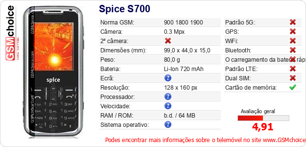 Spice S700 Especificações técnicas do telemóvel 