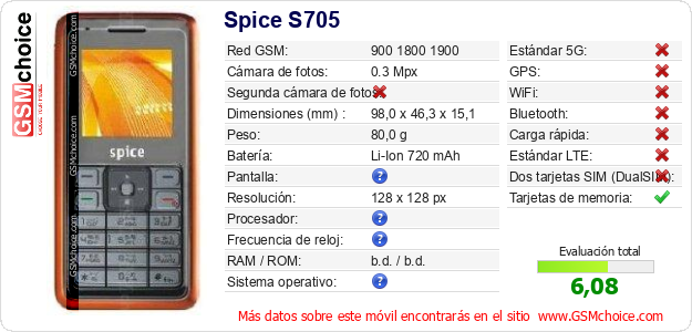 Spice S705 Datos técnicos del móvil Spice S705 Datos técnicos del móvil