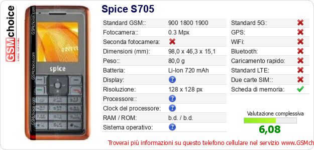 Spice S705 Dati tecnici di telefono cellulare Spice S705 Dati tecnici di telefono cellulare