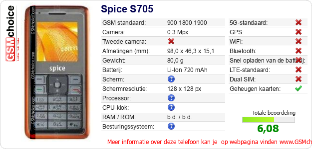 Spice S705 Technische gegevens Spice S705 Technische gegevens