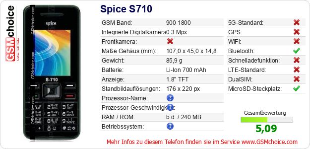 Spice S710 technische Daten Spice S710 technische Daten