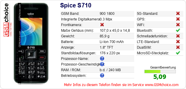 Spice S710 technische Daten Spice S710 technische Daten
