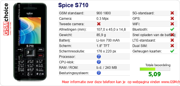 Spice S710 Technische gegevens Spice S710 Technische gegevens