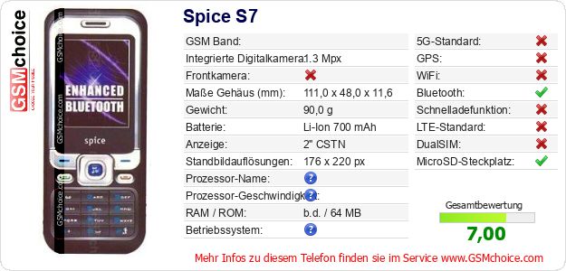 Spice S7 technische Daten Spice S7 technische Daten