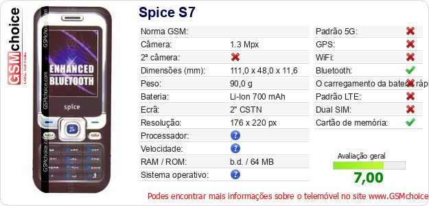Spice S7 Especificações técnicas do telemóvel Spice S7 Especificações técnicas do telemóvel