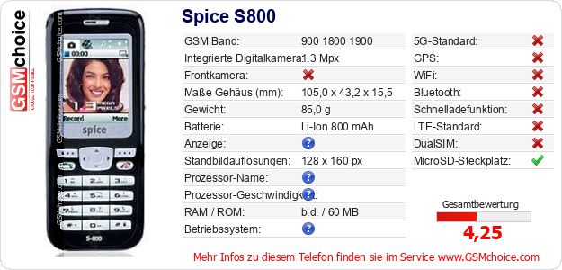 Spice S800 technische Daten Spice S800 technische Daten