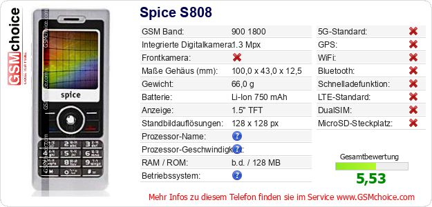 Spice S808 technische Daten Spice S808 technische Daten