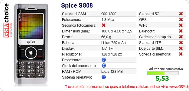 Spice S808 Dati tecnici di telefono cellulare 