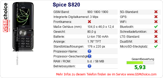Spice S820 technische Daten Spice S820 technische Daten