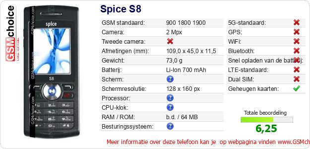 Spice S8 Technische gegevens Spice S8 Technische gegevens