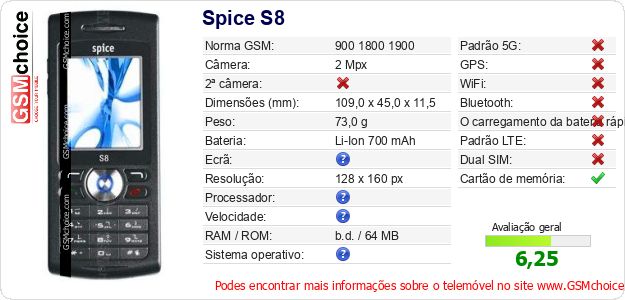 Spice S8 Especificações técnicas do telemóvel 