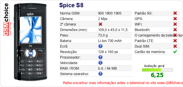 Spice S8 Especificações técnicas do telemóvel Spice S8 Especificações técnicas do telemóvel