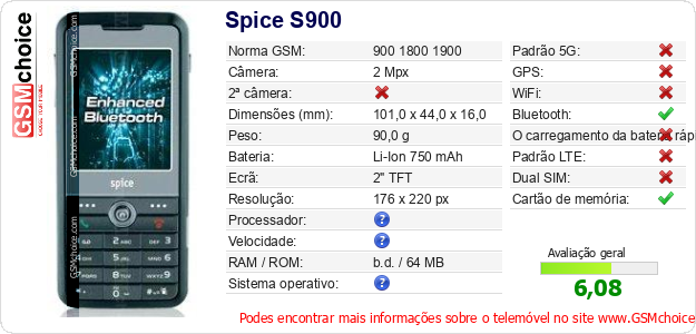 Spice S900 Especificações técnicas do telemóvel Spice S900 Especificações técnicas do telemóvel