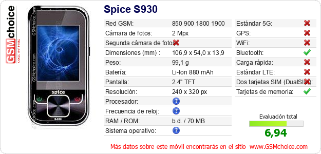 Spice S930 Datos técnicos del móvil Spice S930 Datos técnicos del móvil