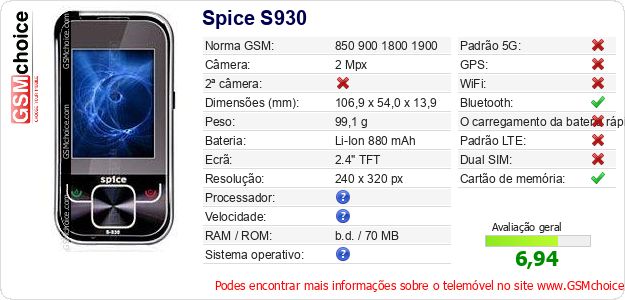 Spice S930 Especificações técnicas do telemóvel Spice S930 Especificações técnicas do telemóvel