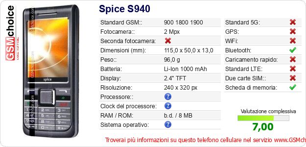 Spice S940 Dati tecnici di telefono cellulare Spice S940 Dati tecnici di telefono cellulare