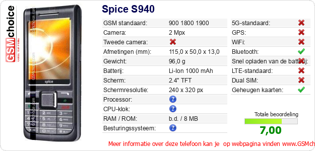Spice S940 Technische gegevens Spice S940 Technische gegevens