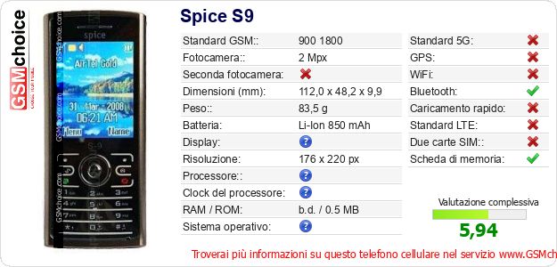 Spice S9 Dati tecnici di telefono cellulare Spice S9 Dati tecnici di telefono cellulare