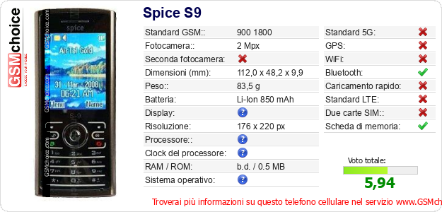 Spice S9 Dati tecnici di telefono cellulare Spice S9 Dati tecnici di telefono cellulare