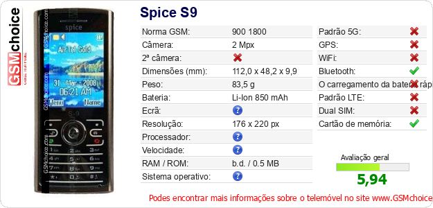 Spice S9 Especificações técnicas do telemóvel Spice S9 Especificações técnicas do telemóvel