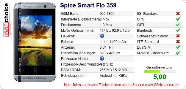 Spice Smart Flo 359 technische Daten Spice Smart Flo 359 technische Daten
