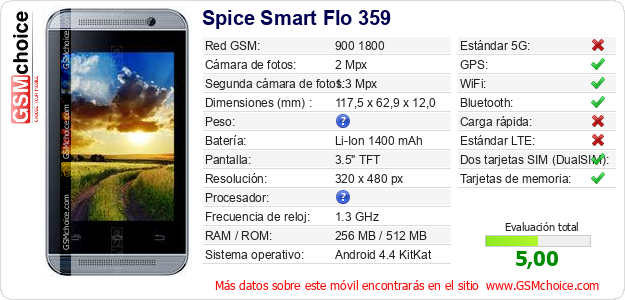 Spice Smart Flo 359 Datos técnicos del móvil 