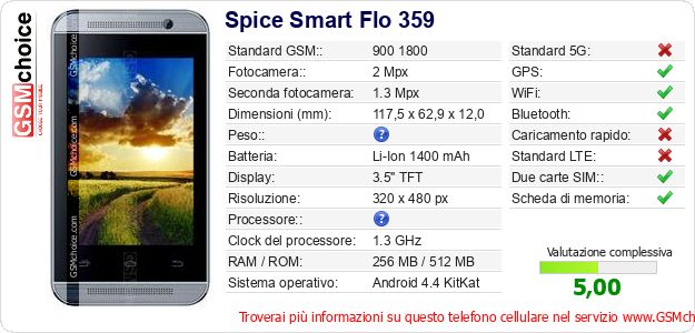 Spice Smart Flo 359 Dati tecnici di telefono cellulare 