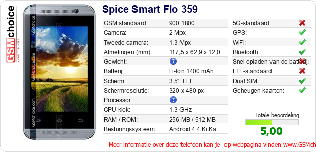 Spice Smart Flo 359 Technische gegevens 