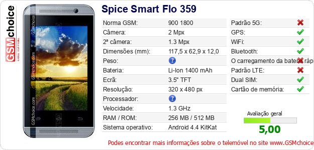Spice Smart Flo 359 Especificações técnicas do telemóvel Spice Smart Flo 359 Especificações técnicas do telemóvel