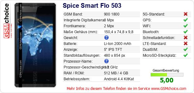 Spice Smart Flo 503 technische Daten Spice Smart Flo 503 technische Daten