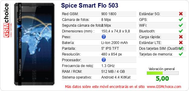Spice Smart Flo 503 Datos técnicos del móvil Spice Smart Flo 503 Datos técnicos del móvil