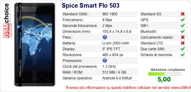 Spice Smart Flo 503 Dati tecnici di telefono cellulare Spice Smart Flo 503 Dati tecnici di telefono cellulare