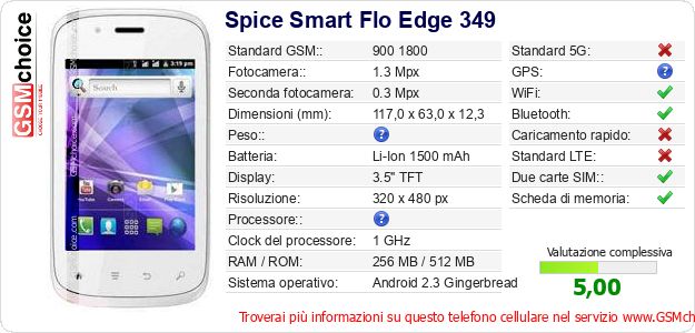 Spice Smart Flo Edge 349 Dati tecnici di telefono cellulare Spice Smart Flo Edge 349 Dati tecnici di telefono cellulare