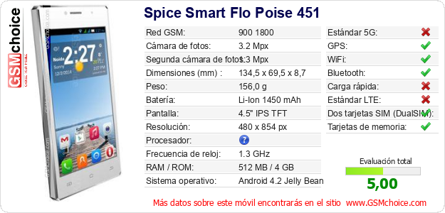 Spice Smart Flo Poise 451 Datos técnicos del móvil 