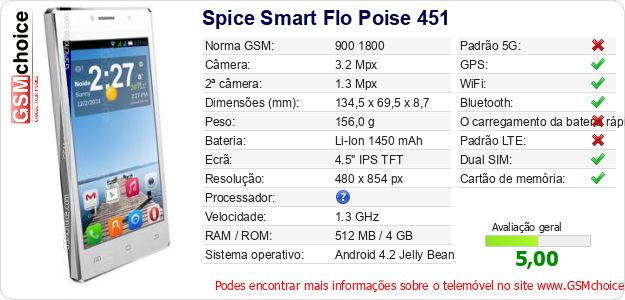Spice Smart Flo Poise 451 Especificações técnicas do telemóvel 