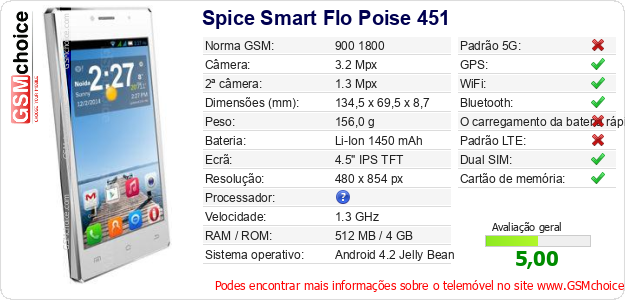 Spice Smart Flo Poise 451 Especificações técnicas do telemóvel 