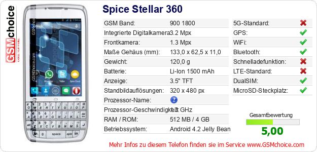 Spice Stellar 360 technische Daten Spice Stellar 360 technische Daten